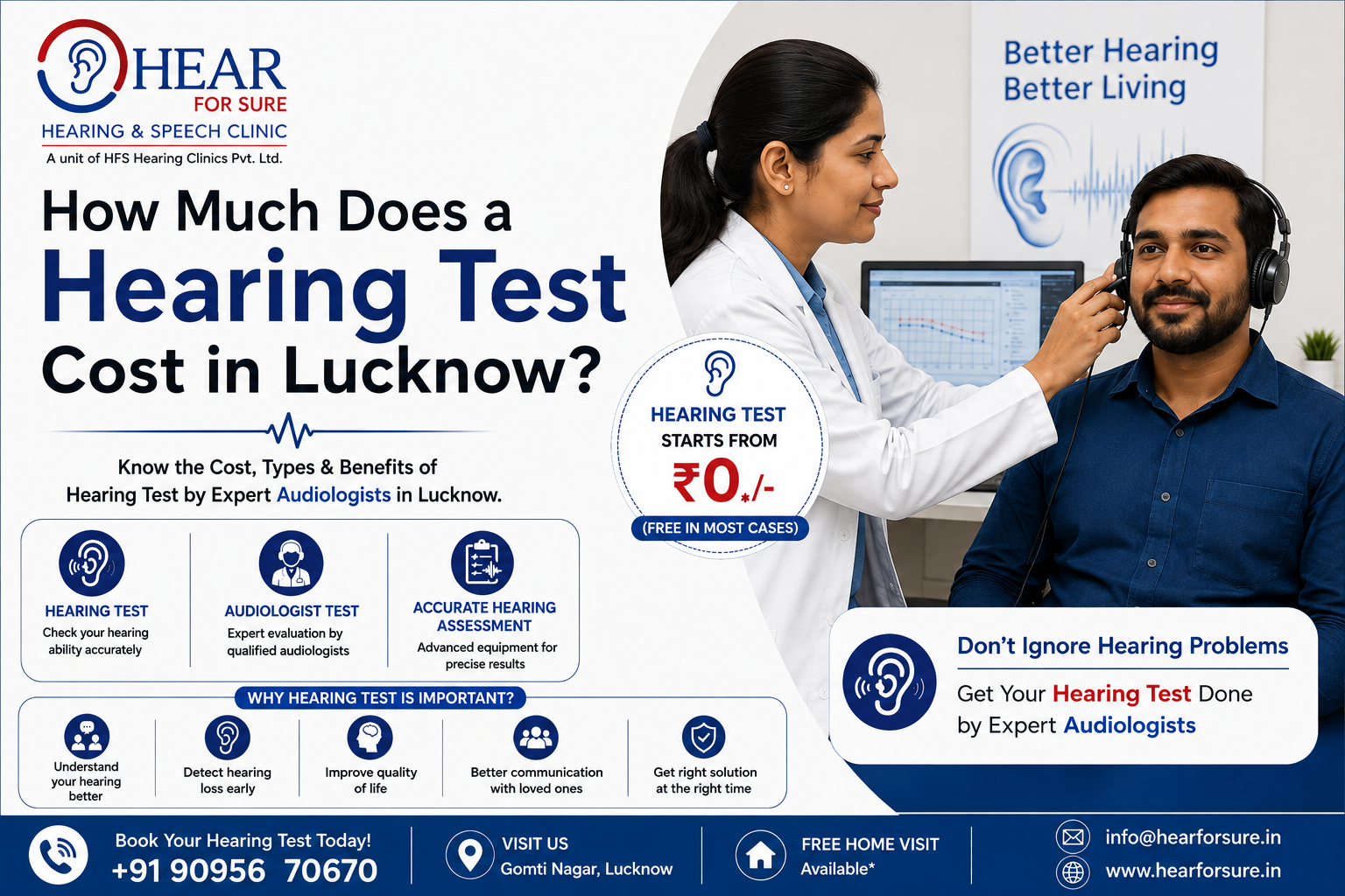 How Much Does a Hearing Test Cost in Lucknow